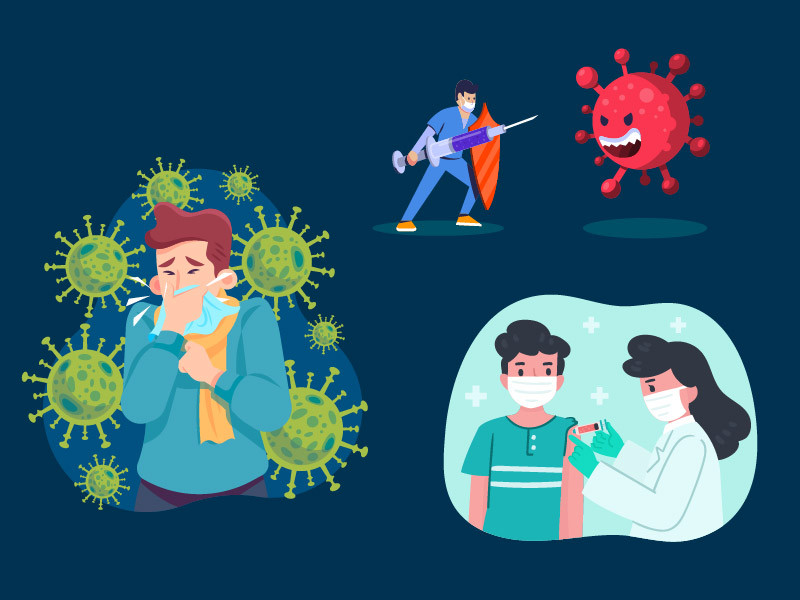 Kasus Covid Meningkat, Lakukan Proses untuk Pencegahan